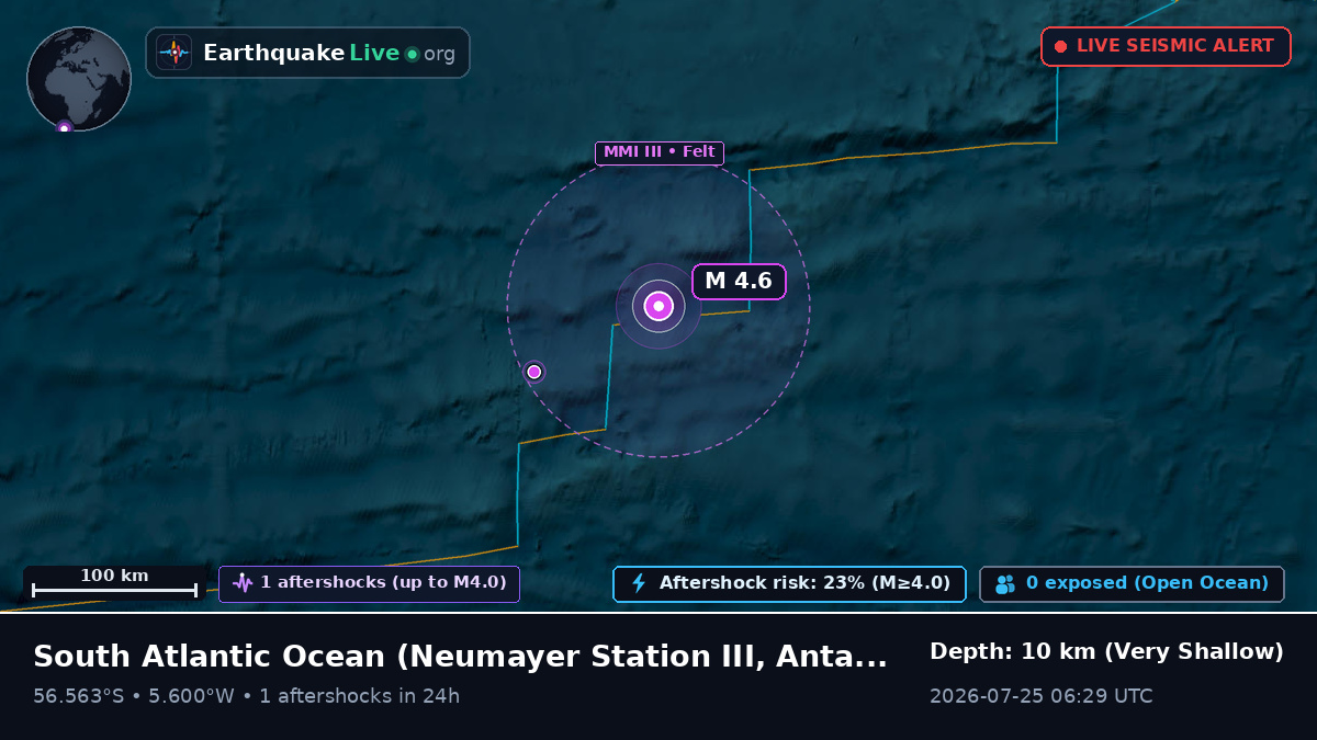 South Atlantic Ocean (Antarctica)