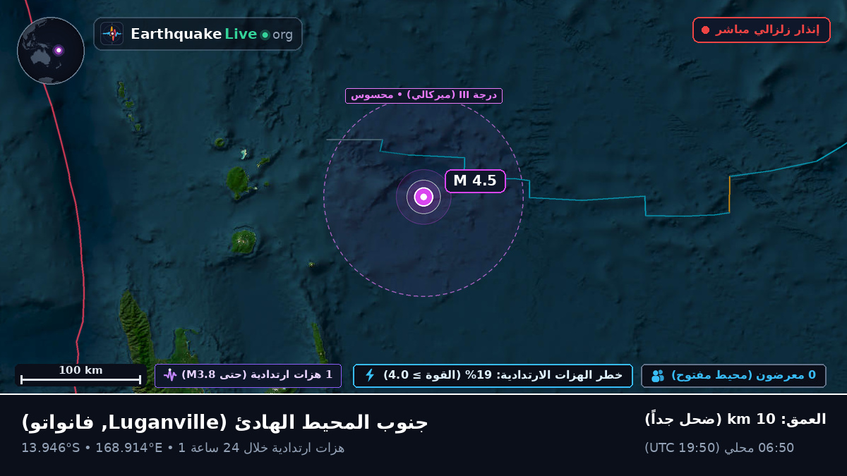 جنوب المحيط الهادئ (فانواتو)