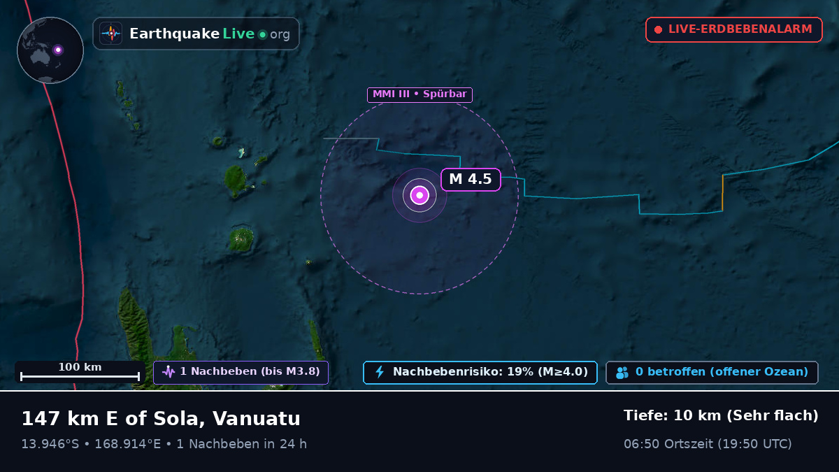 Südpazifik (Vanuatu)