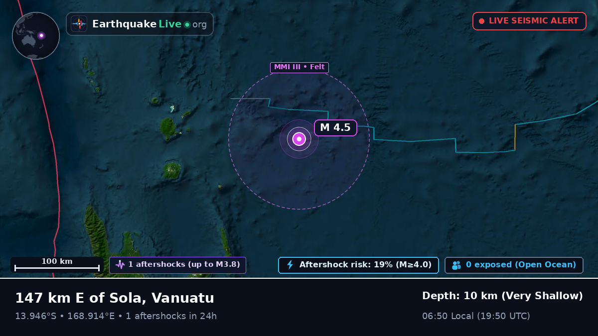 South Pacific Ocean (Vanuatu)