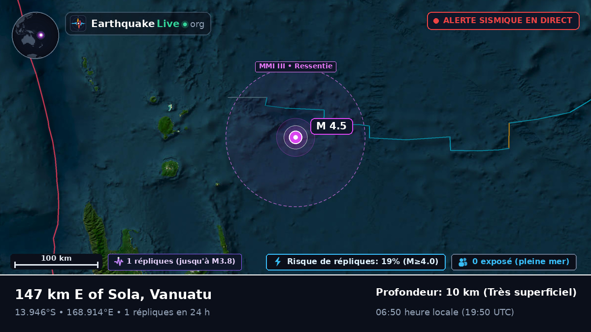 Océan Pacifique Sud (Vanuatu)