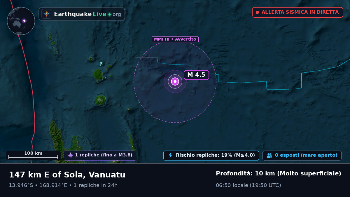 Oceano Pacifico meridionale (Vanuatu)