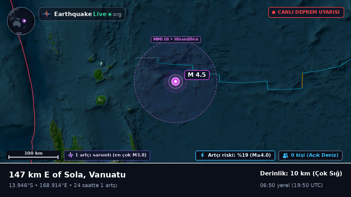 Güney Pasifik Okyanusu (Vanuatu)
