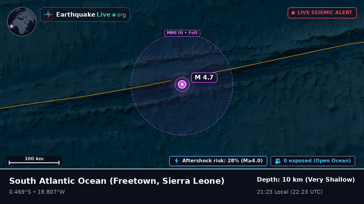 South Atlantic Ocean (Sierra Leone)