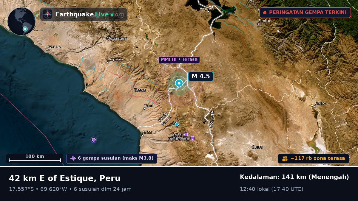 Tacna, Peru