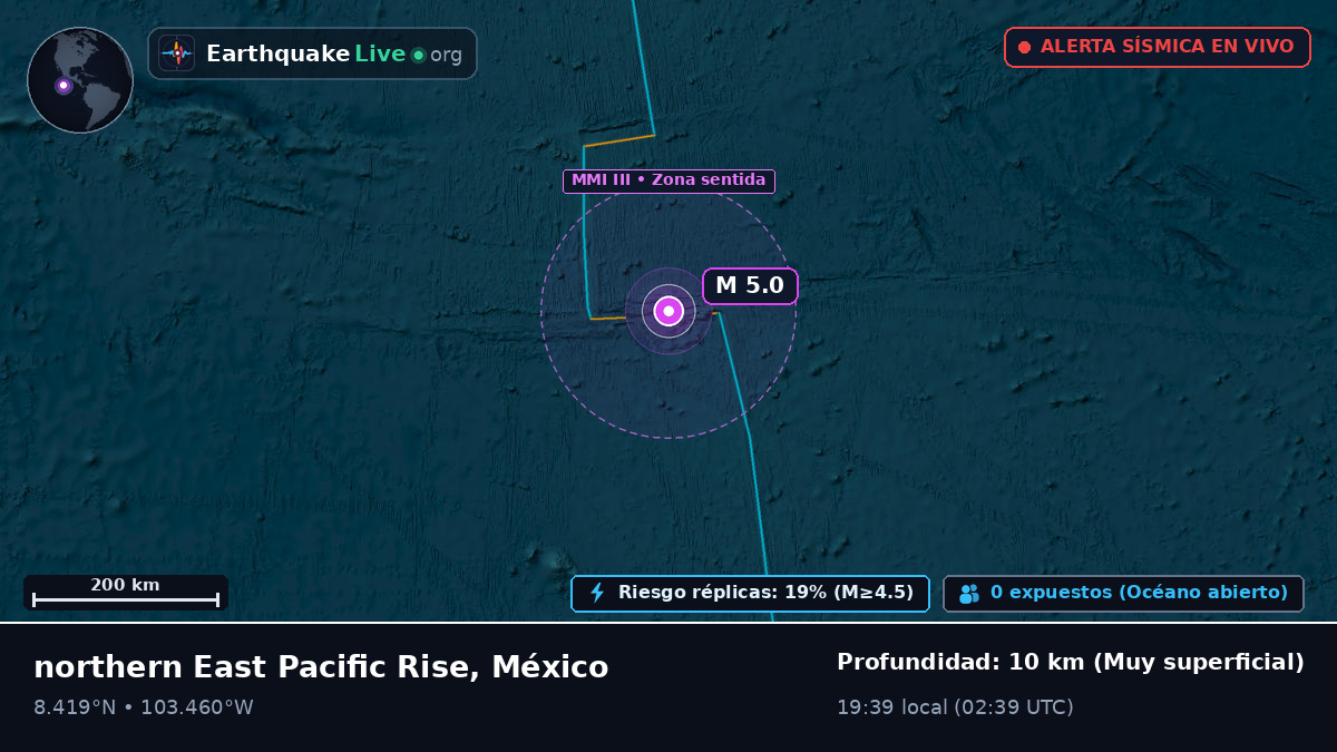 Océano Pacífico Norte (México)