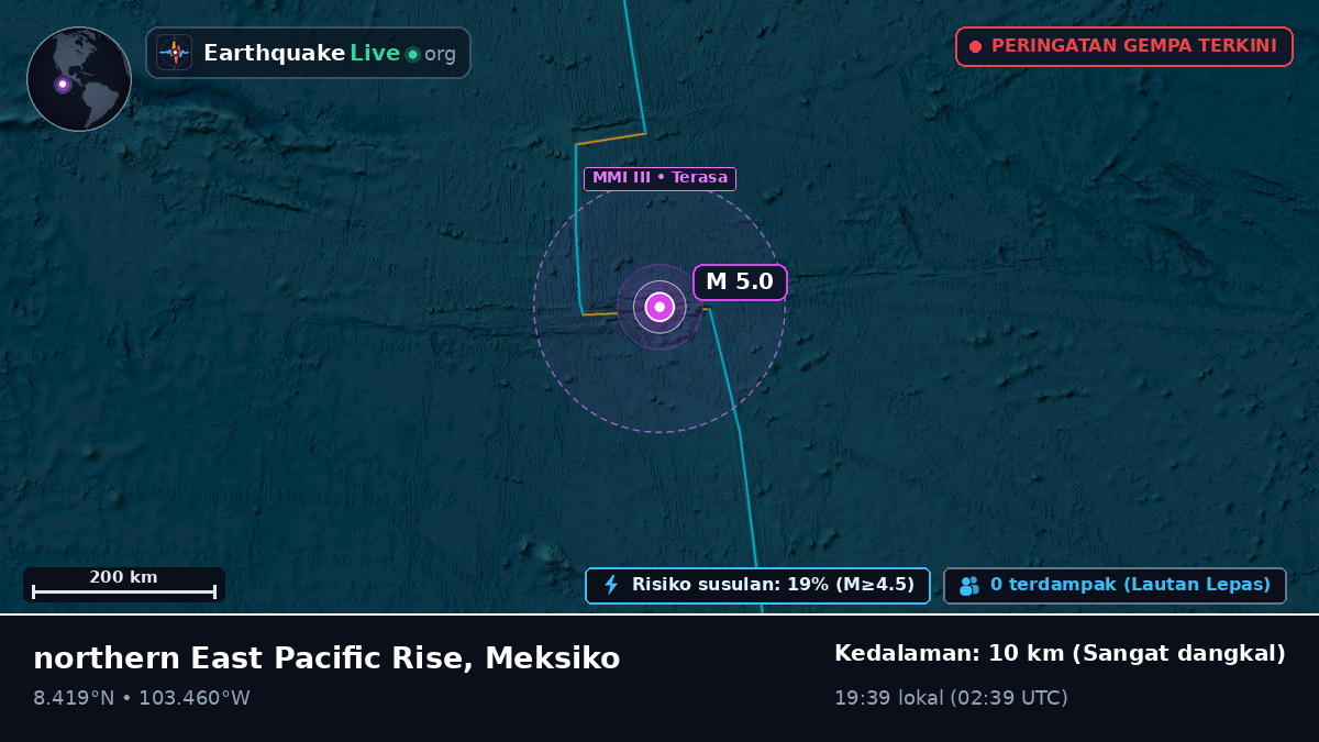 Samudra Pasifik Utara (Meksiko)