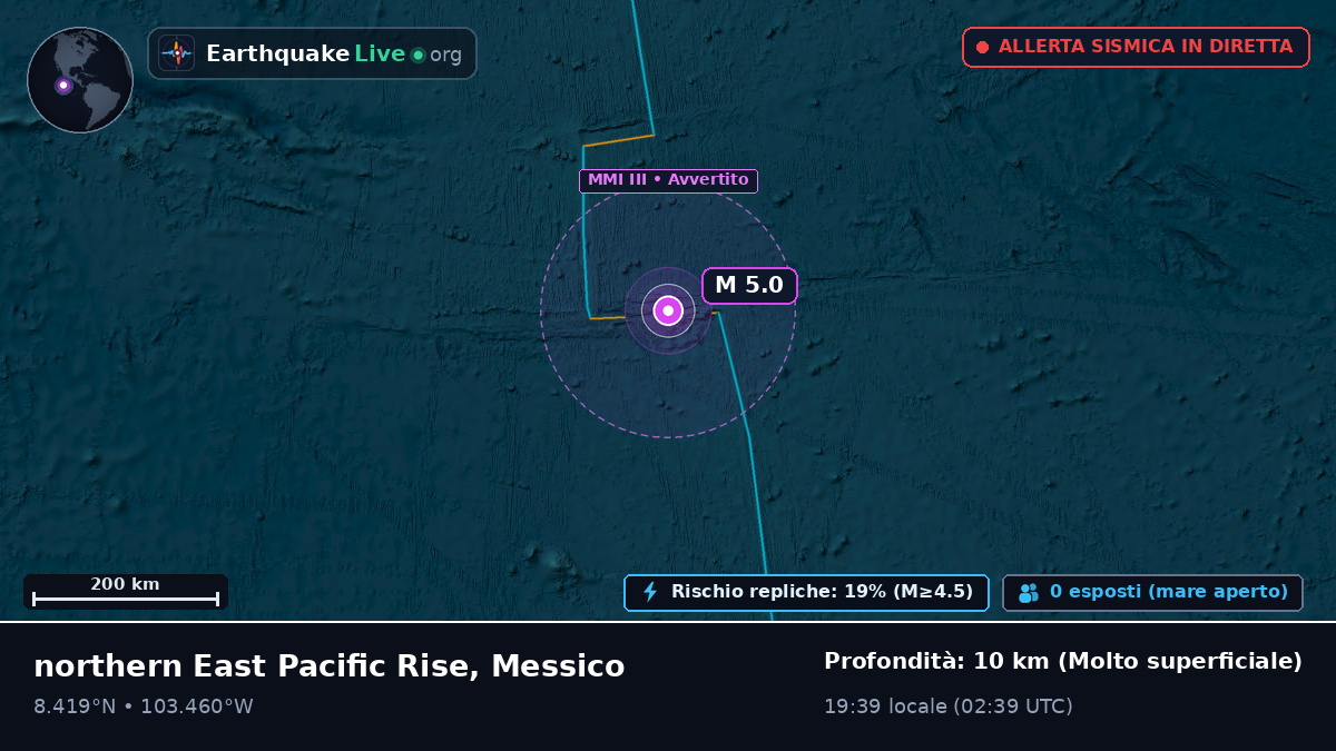 Oceano Pacifico settentrionale (Messico)