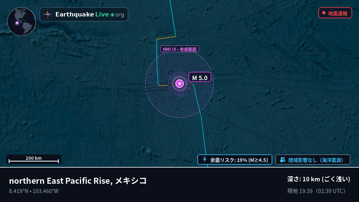 北太平洋 (メキシコ)
