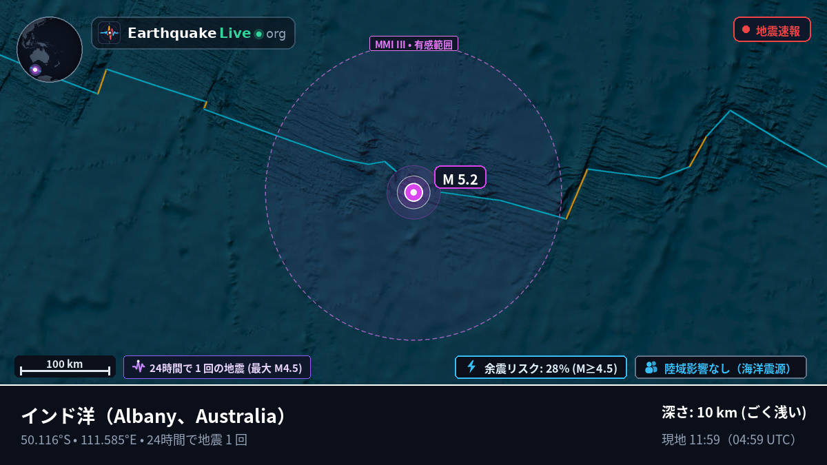 インド洋 (Australia)