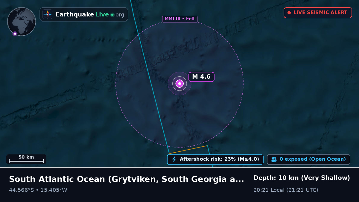 South Atlantic Ocean (South Georgia and the Islands)