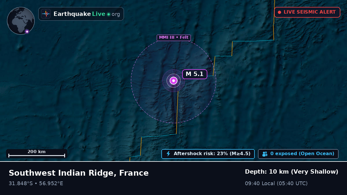 Indian Ocean (France)