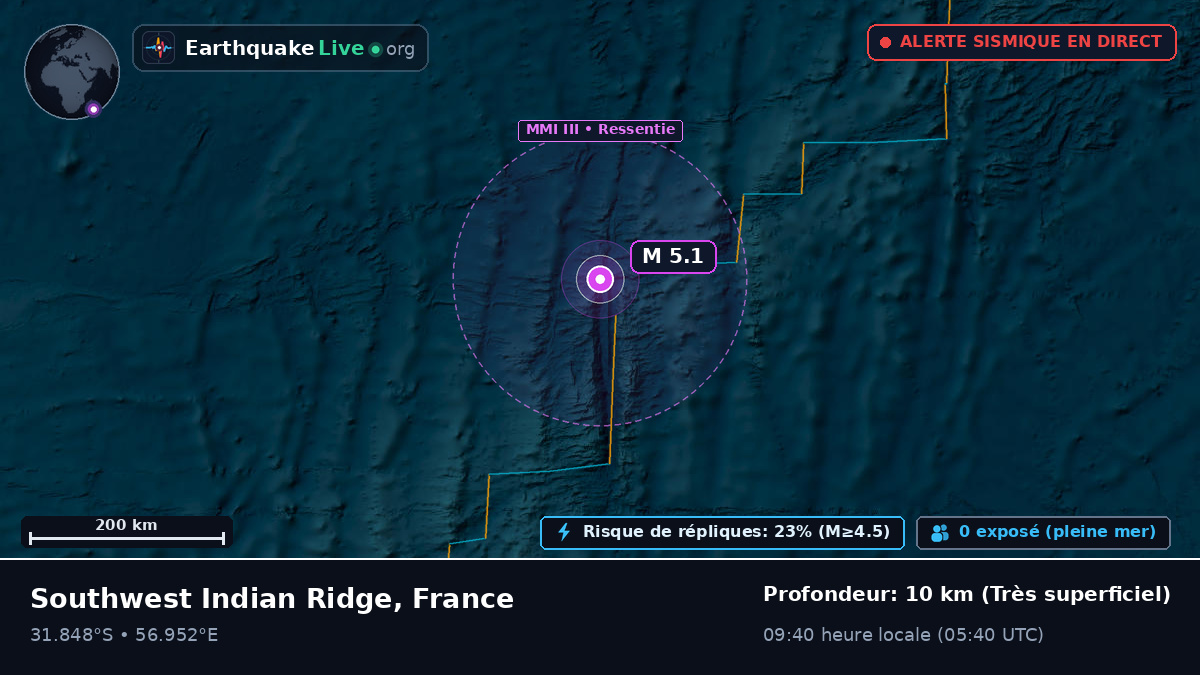 Océan Indien (France)