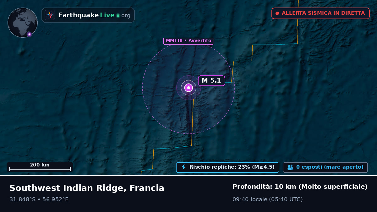Oceano Indiano (Francia)