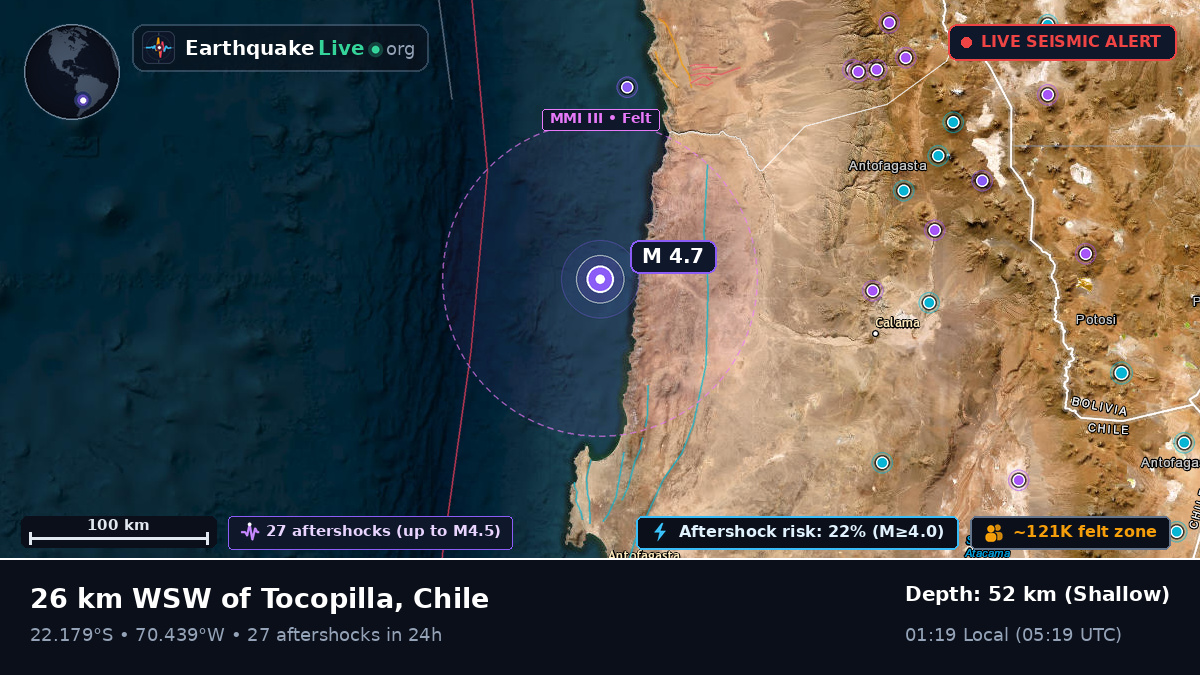 Tocopilla, Antofagasta, Chile