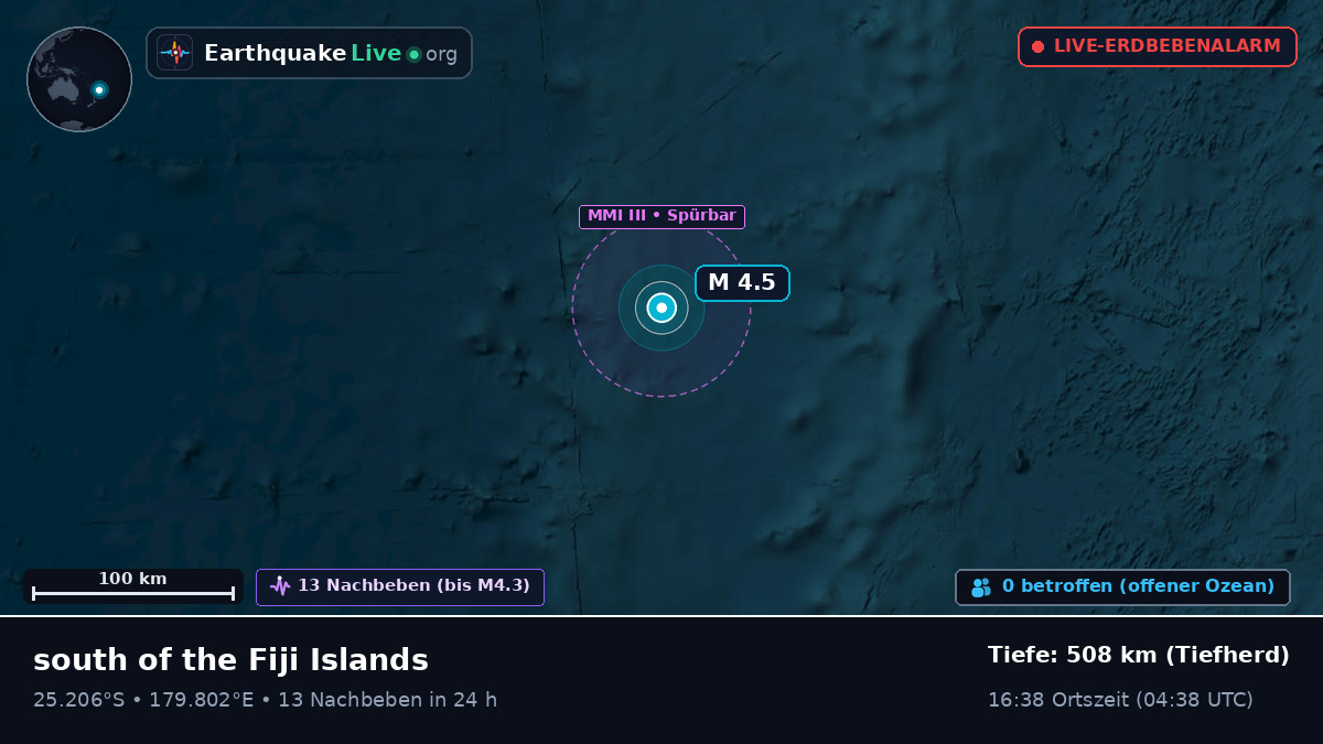 Südpazifik (Kermadec Islands)