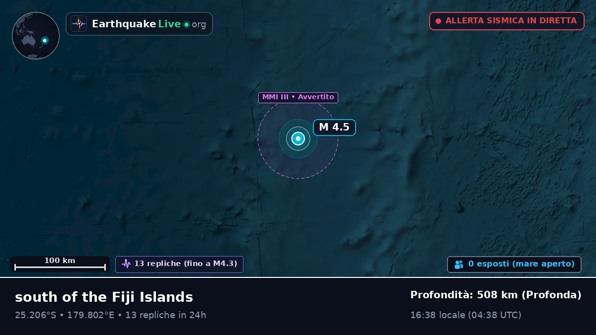 Oceano Pacifico meridionale (Kermadec Islands)