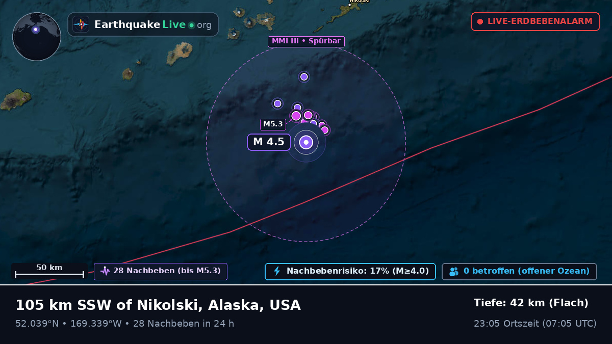 Beringmeer (USA)