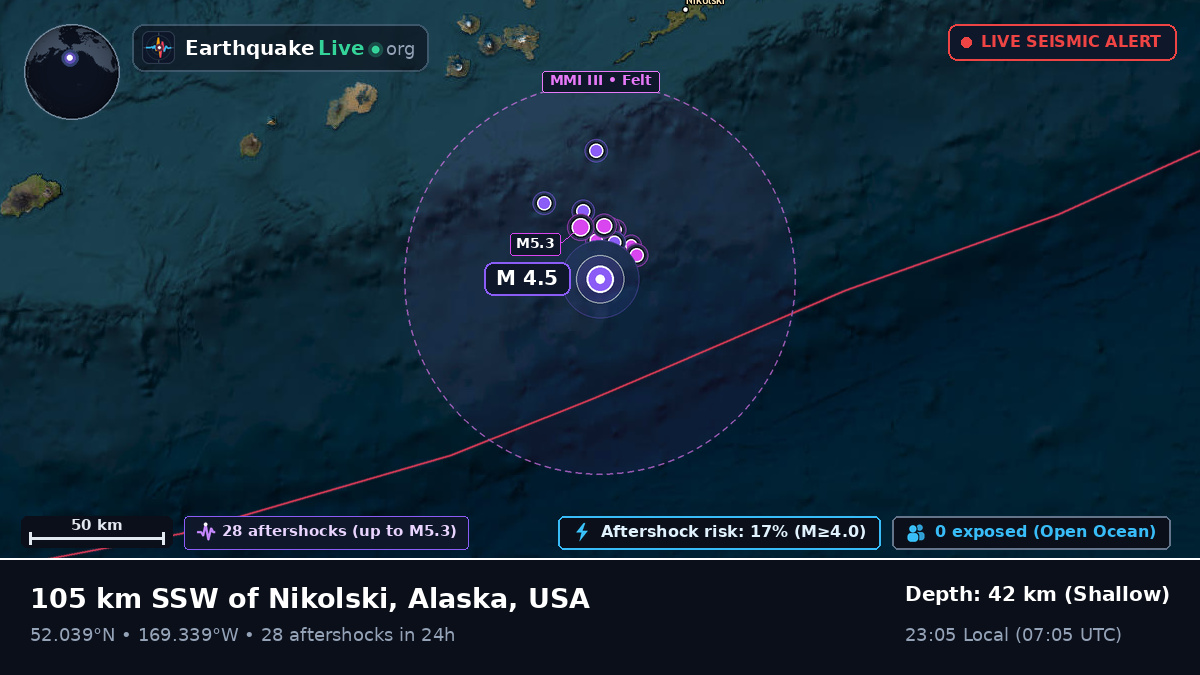Bering Sea (USA)