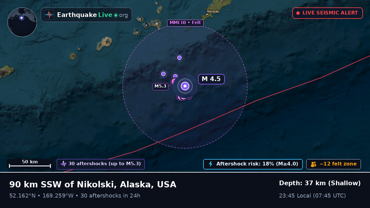 Bering Sea (USA)