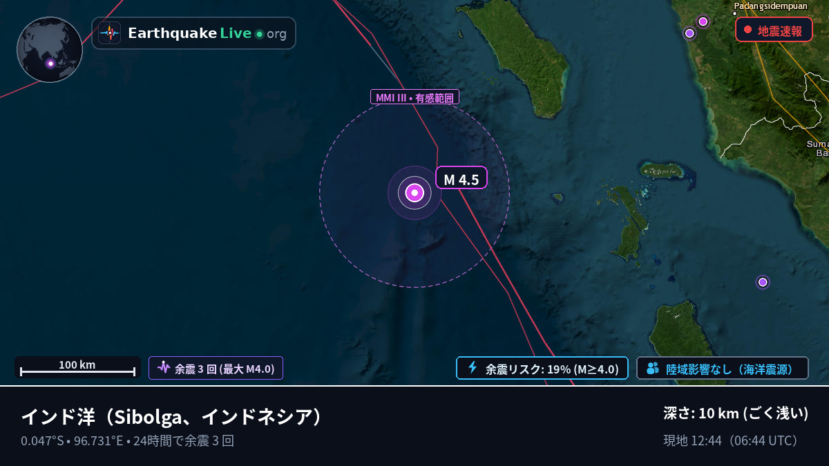 インド洋 (インドネシア)