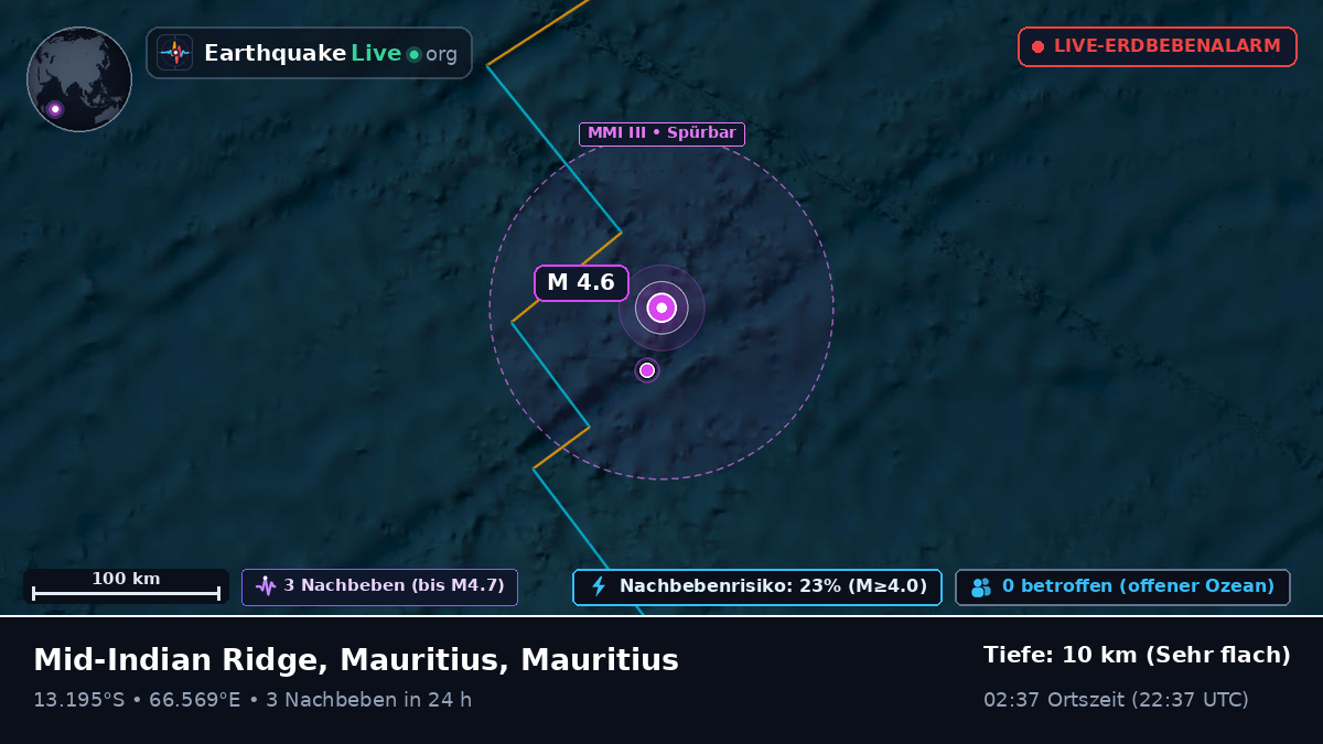 Indischer Ozean (Mauritius)
