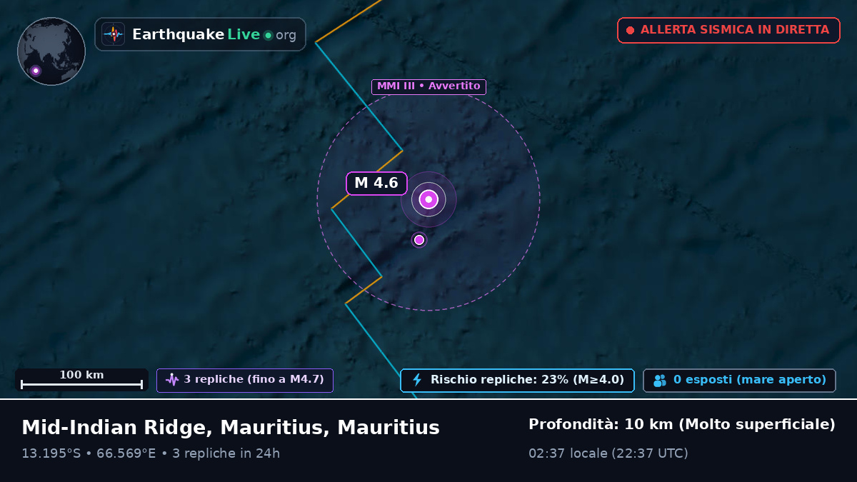 Oceano Indiano (Mauritius)