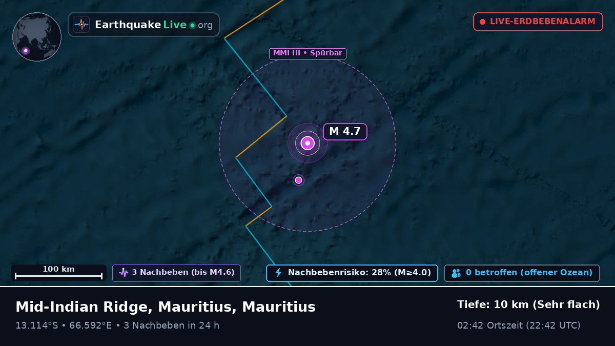 Indischer Ozean (Mauritius)
