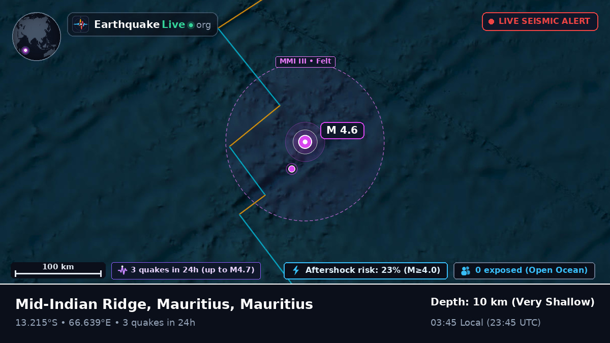 Indian Ocean (Mauritius)