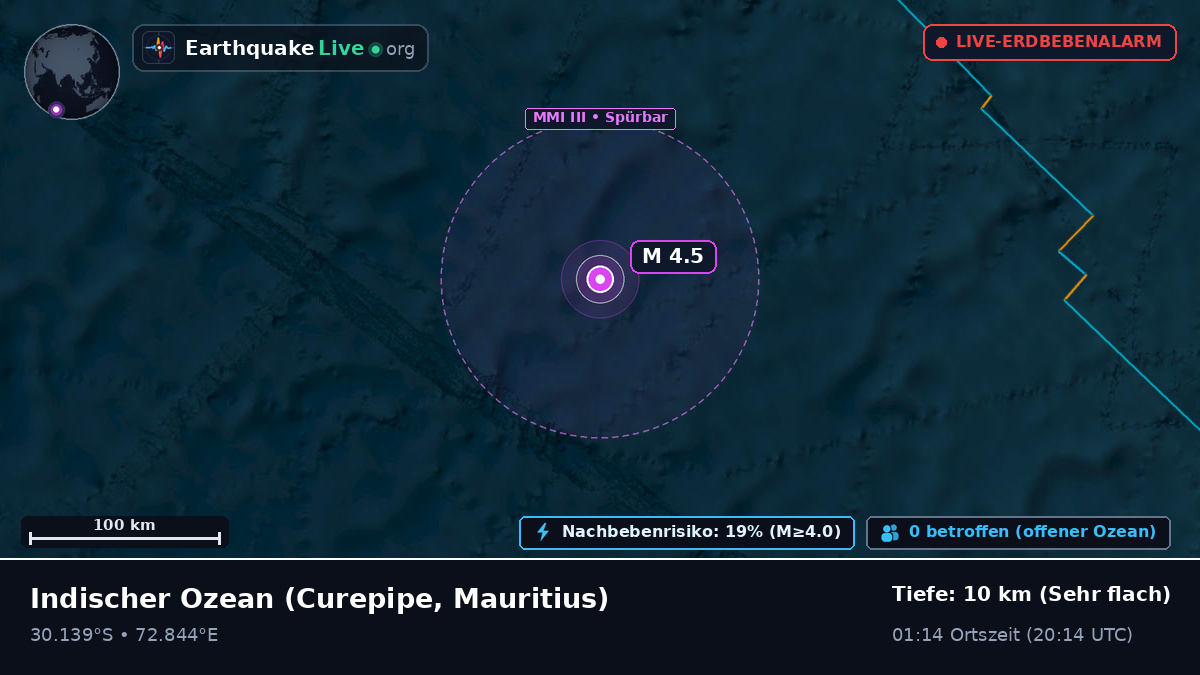 Indischer Ozean (Mauritius)