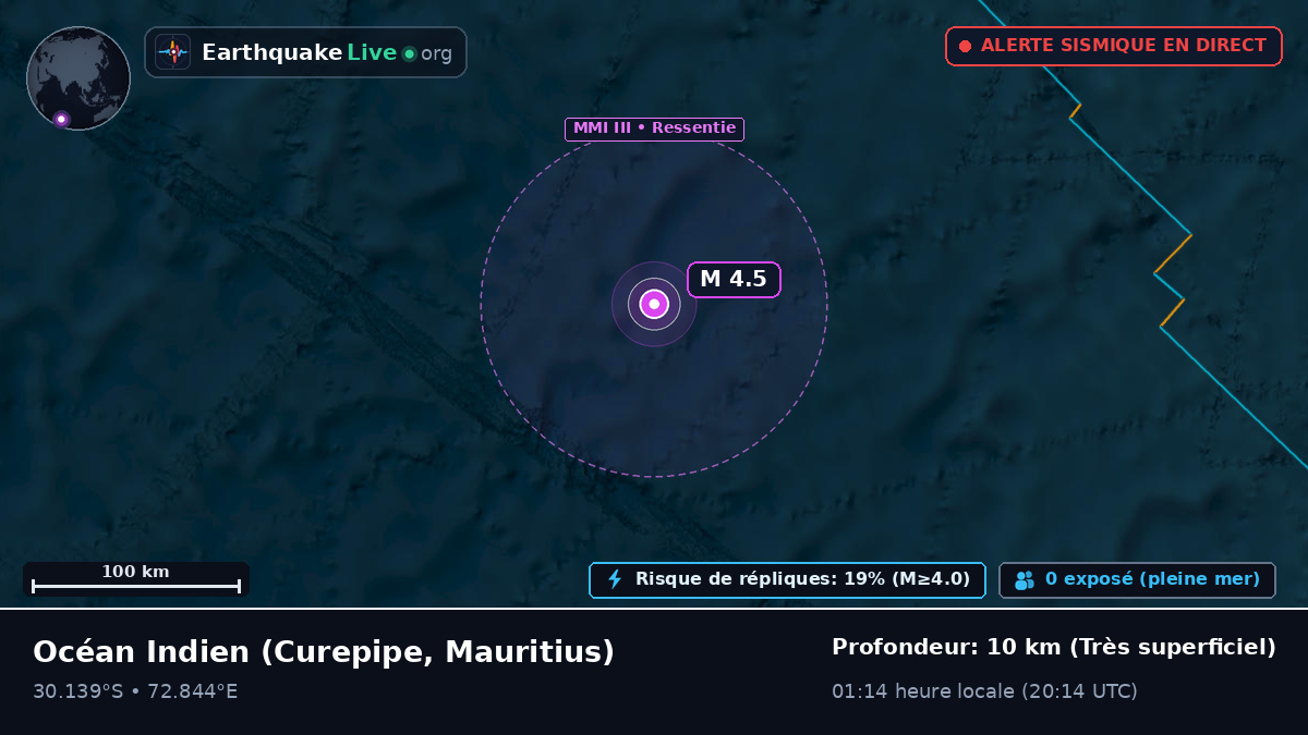 Océan Indien (Mauritius)