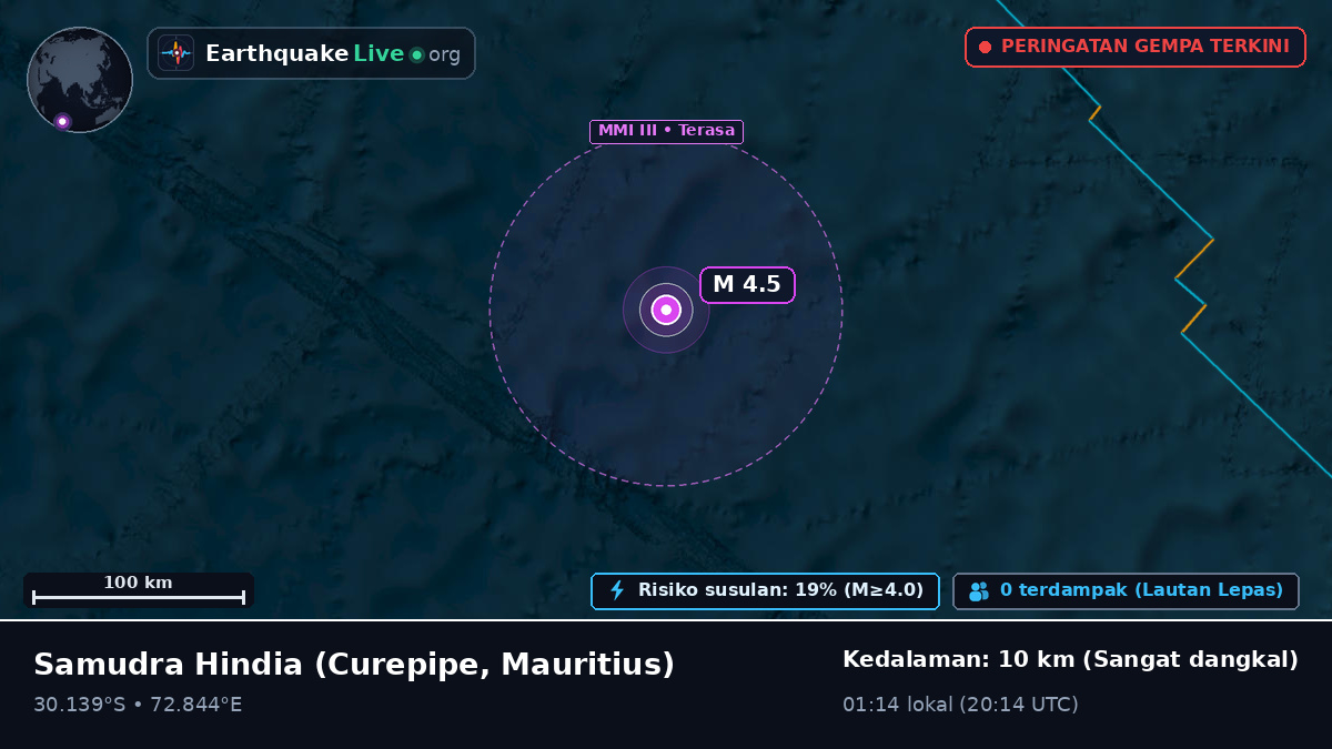 Samudra Hindia (Mauritius)
