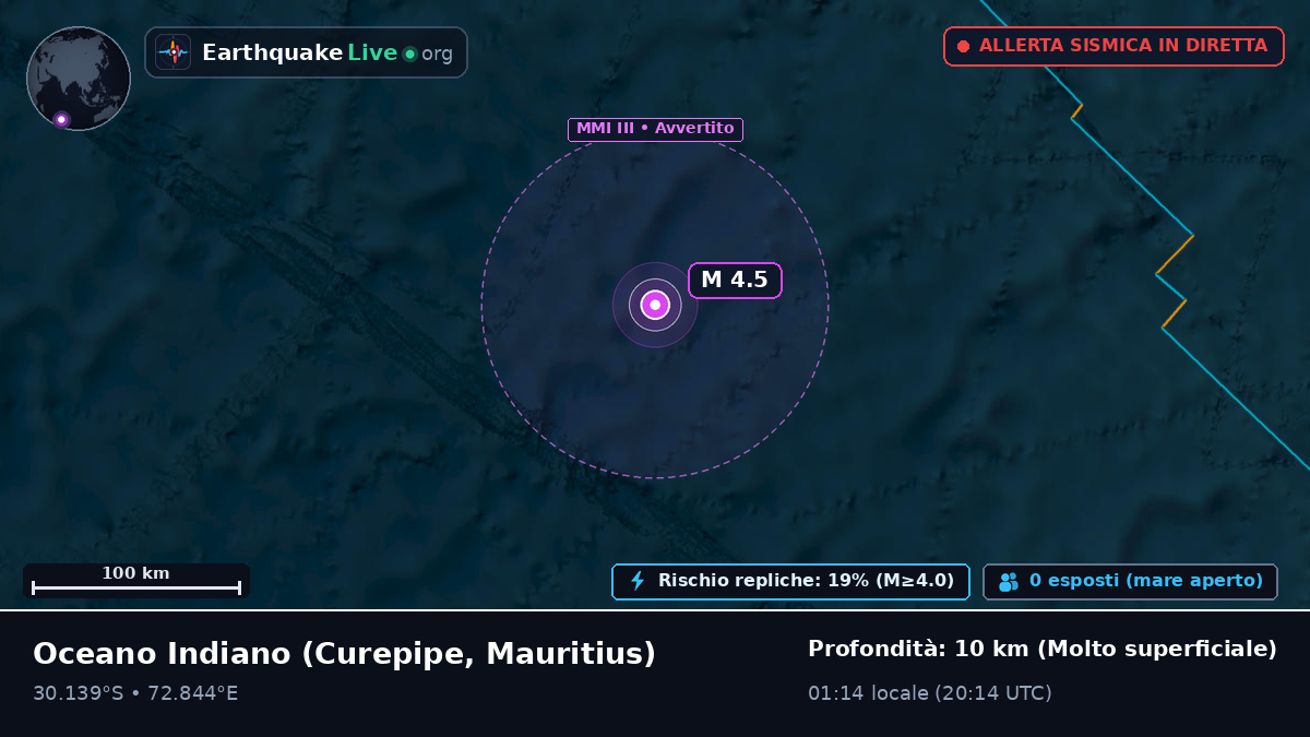 Oceano Indiano (Mauritius)