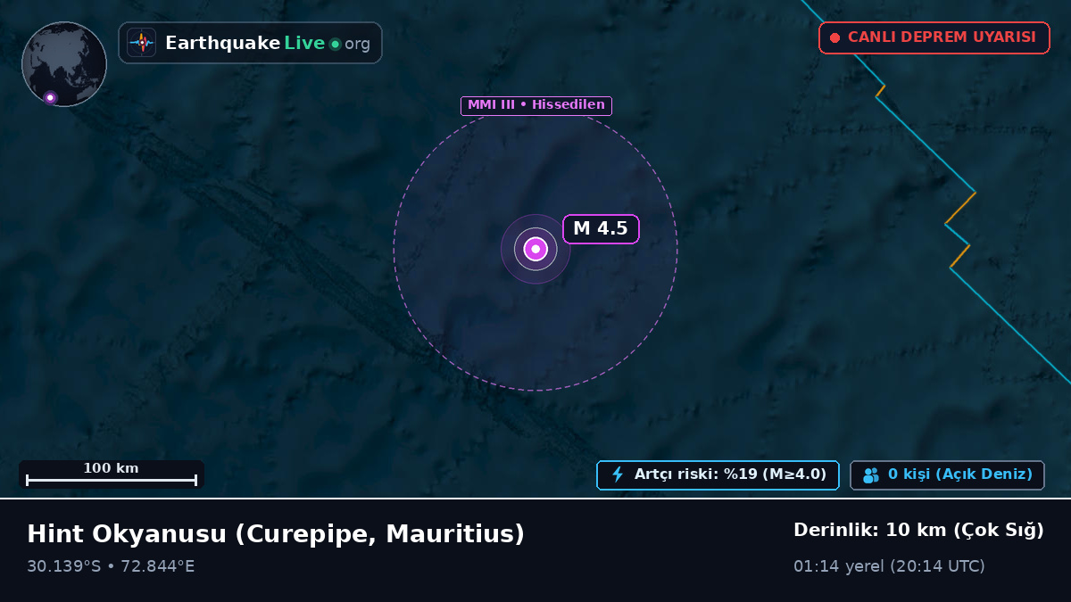 Hint Okyanusu (Mauritius)