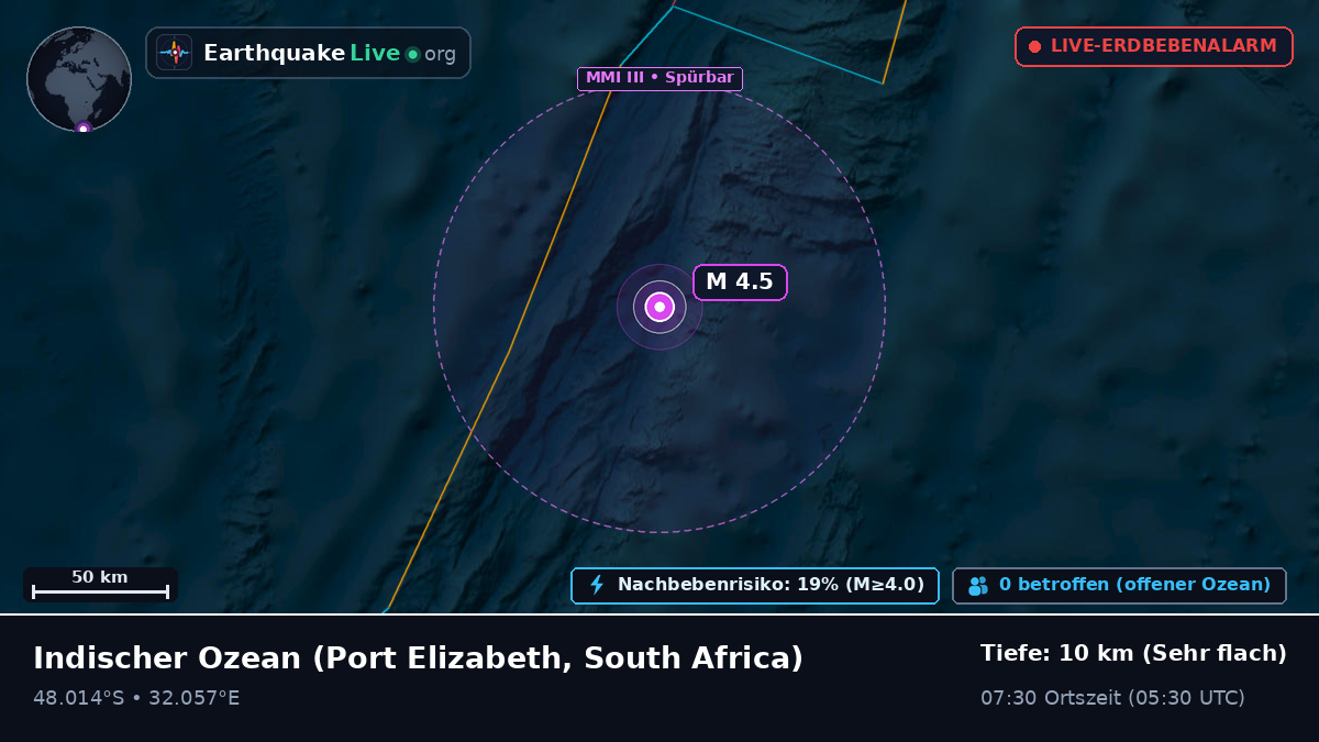 Indischer Ozean (South Africa)