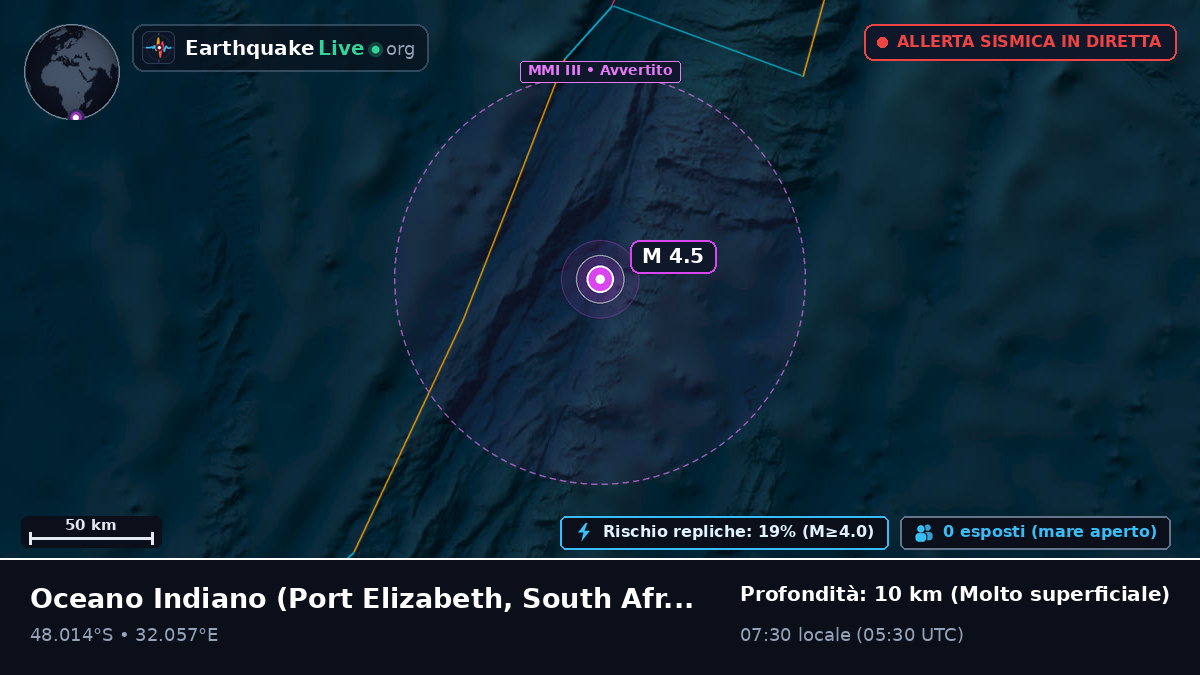 Oceano Indiano (South Africa)