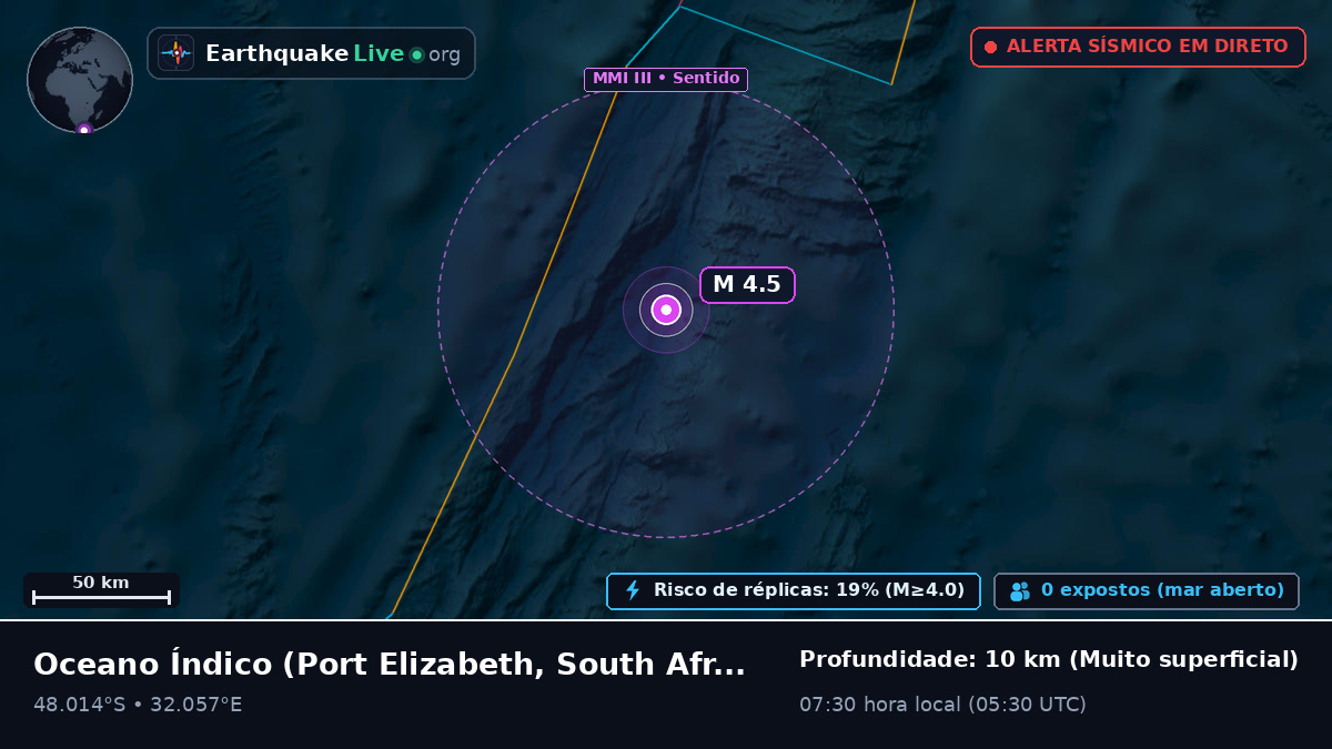 Oceano Índico (South Africa)