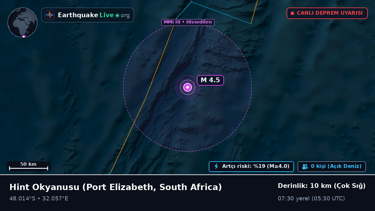 Hint Okyanusu (South Africa)