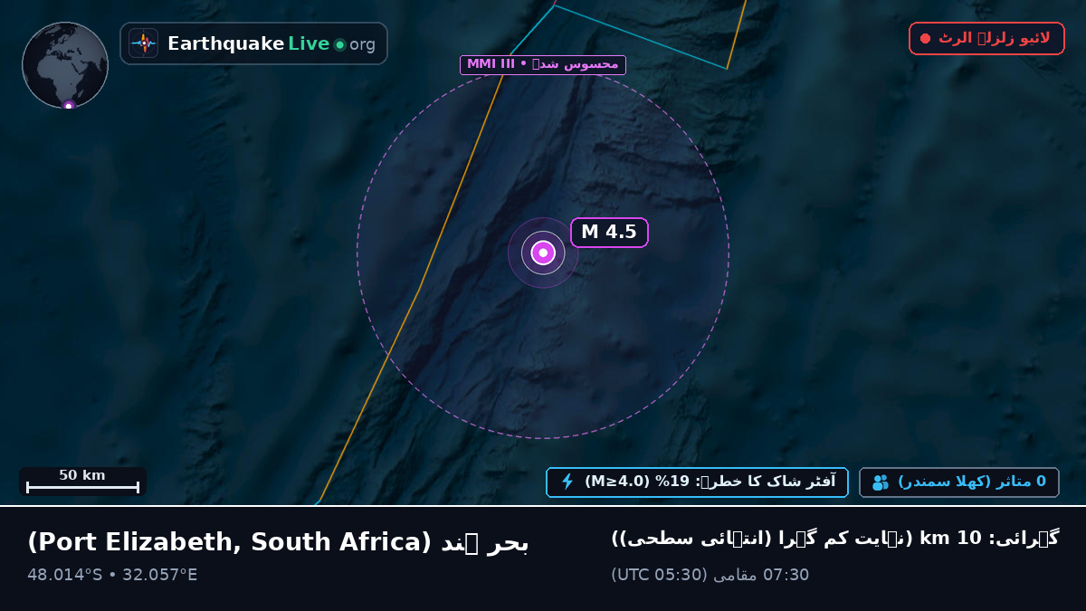 بحر ہند (South Africa)