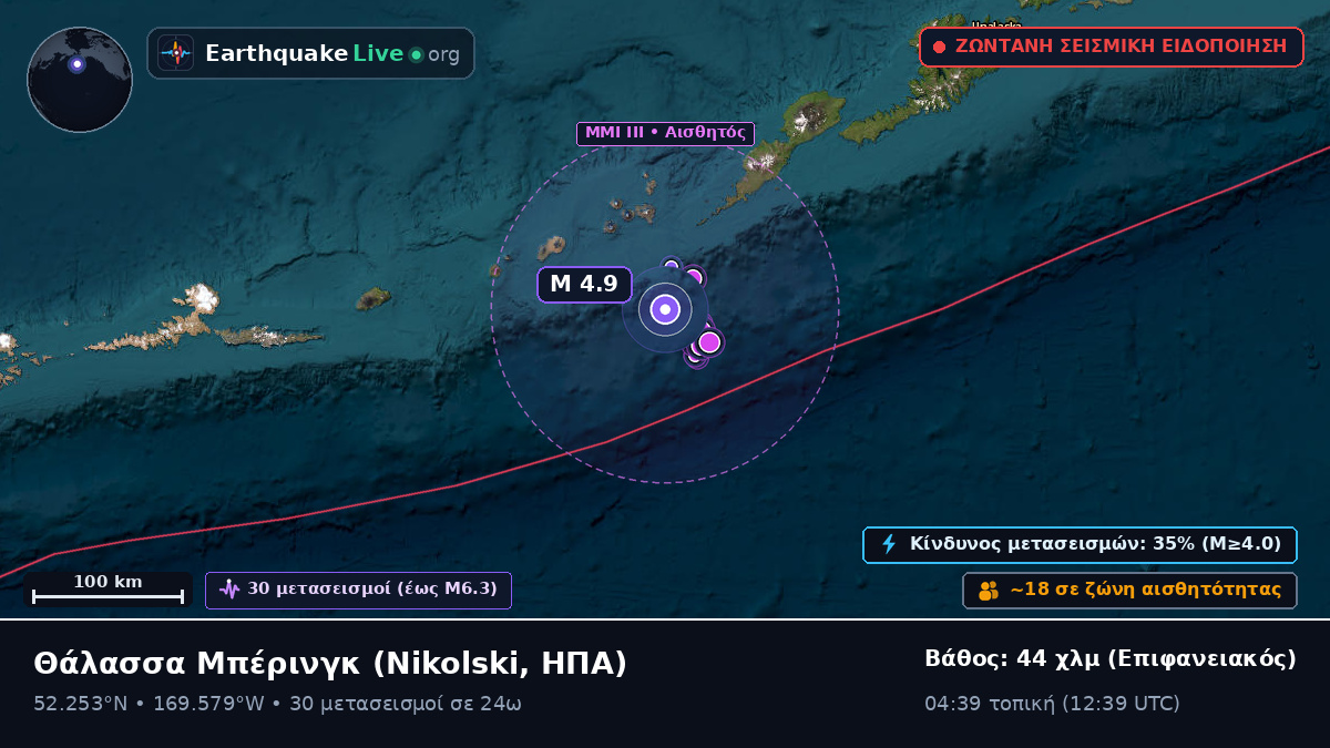 Θάλασσα Μπέρινγκ (ΗΠΑ)