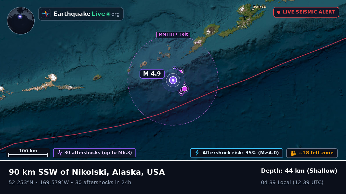 Bering Sea (USA)