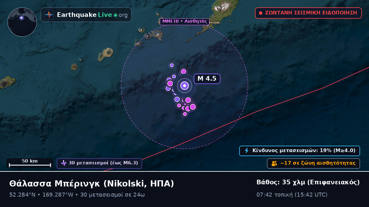 Θάλασσα Μπέρινγκ (ΗΠΑ)