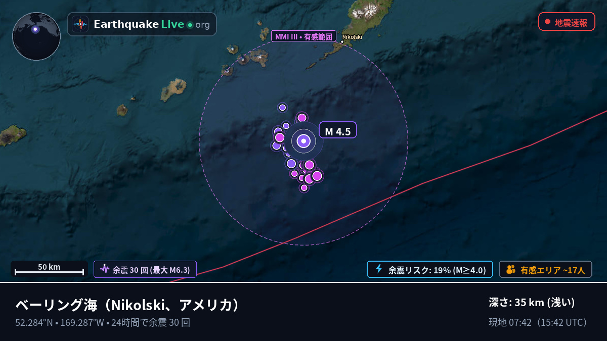 ベーリング海 (アメリカ)