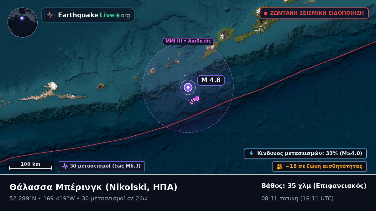 Θάλασσα Μπέρινγκ (ΗΠΑ)