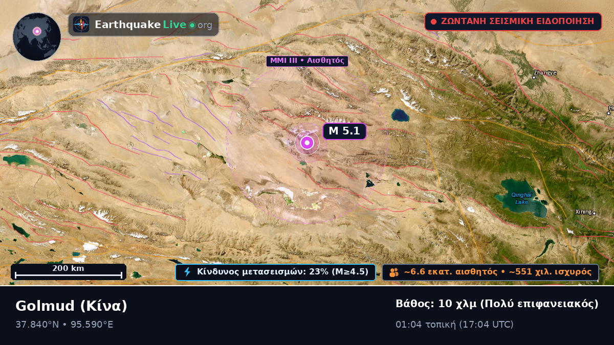 Gansu, Κίνα