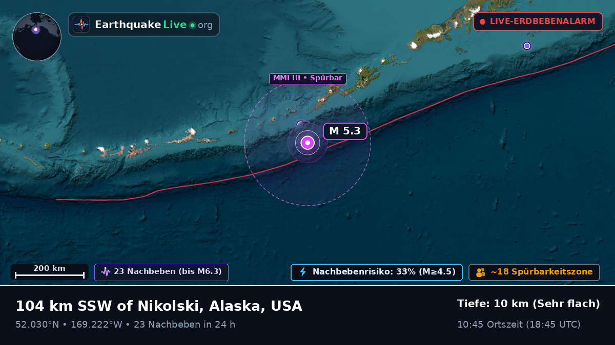 Beringmeer (USA)