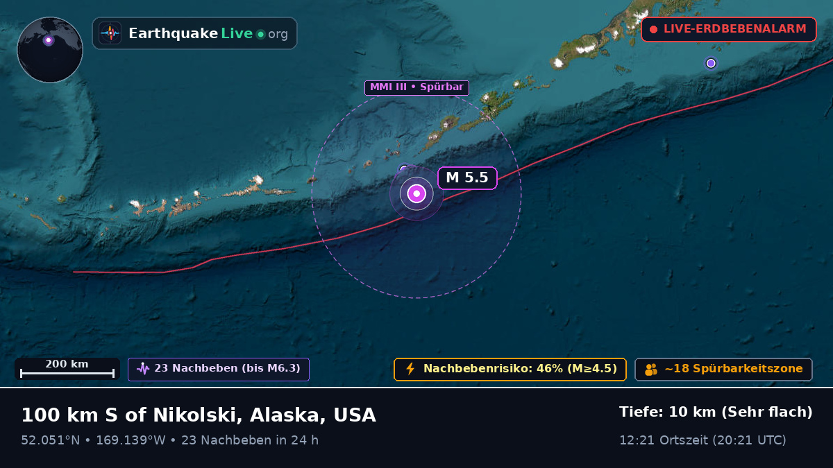Beringmeer (USA)