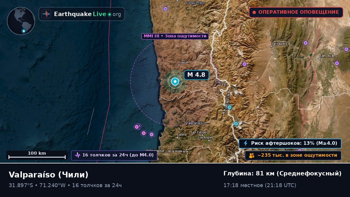 Valparaíso, Чили