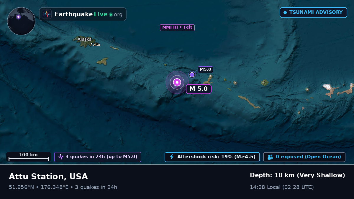 Aleutian Islands (USA)