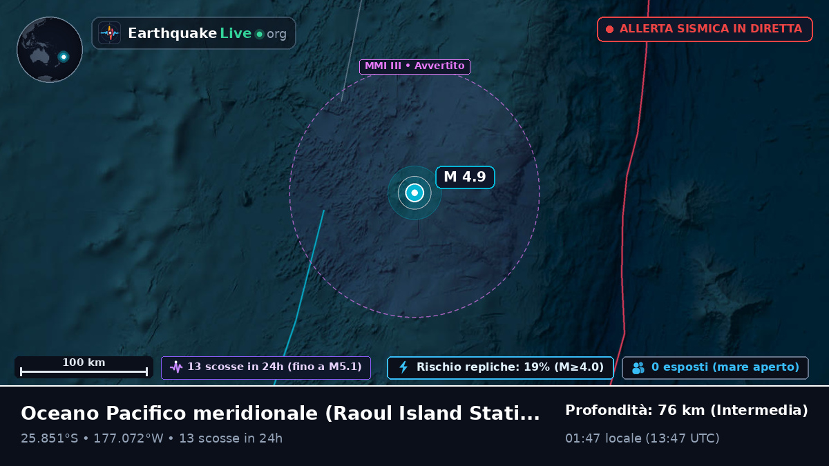 Oceano Pacifico meridionale (Kermadec Islands)